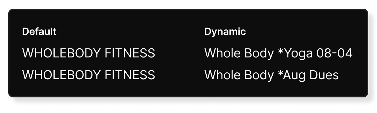 statement descriptor example